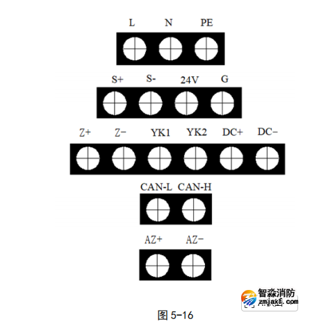 海灣GST-QKP01H、 GST-QKP02H、 GST-QKP04H 型氣體滅火控制器/火災(zāi)報(bào)警控制器端子圖