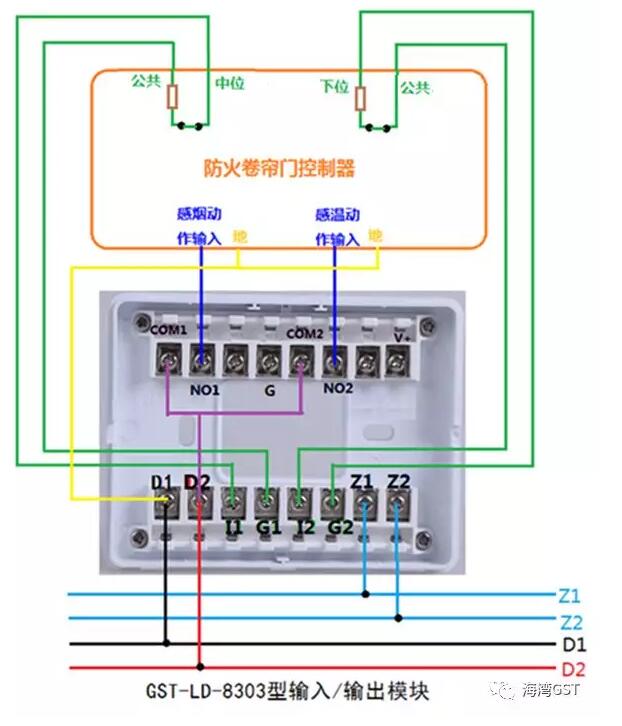 8303模塊采用有源輸出方式，輸入端為無源常閉觸點的接線方法：