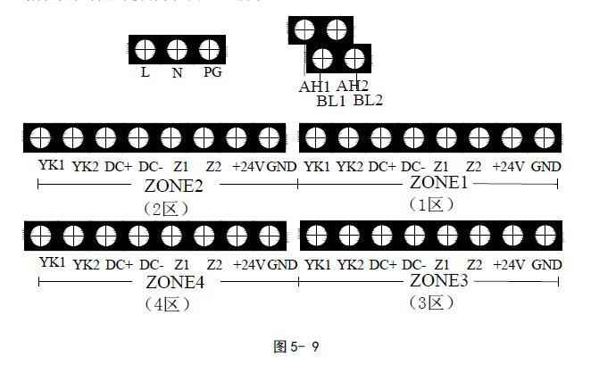 GST-QKP04、GST-QKP04/2氣體滅火控制器接線端子示意圖