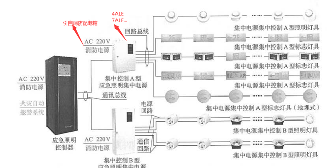 建筑電氣設(shè)計(jì)中住宅應(yīng)急照明常見(jiàn)疑問(wèn)與解答