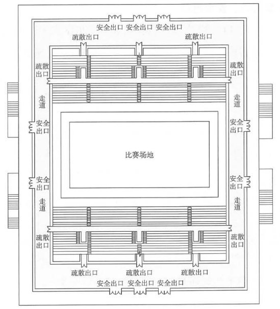 體育場館中由坐席分隔而成用于人員通行的過道